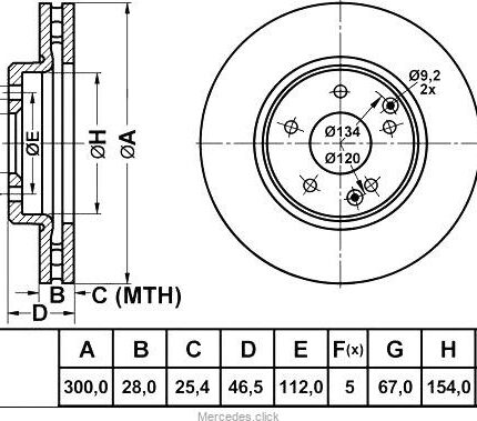 Tarcza hamulcowa przednia DB203/210 2034210512/2104212212 wysokonawęglane