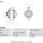 Alternator Sprinter 907/GLC/GLS/GLE/W205 12V 200A
