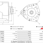 Alternator 12V/90A wersja z kołem pasowym bez sprzęgiełka 0091543002 AS