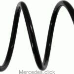 Sachs 994 728 – sprężyna zawieszenia tylnego do Mercedes-Benz Klasy A/B (W176/W242/W246)